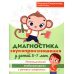 Развитие речи Диагностика звукопроизношения у детей 5-7 лет