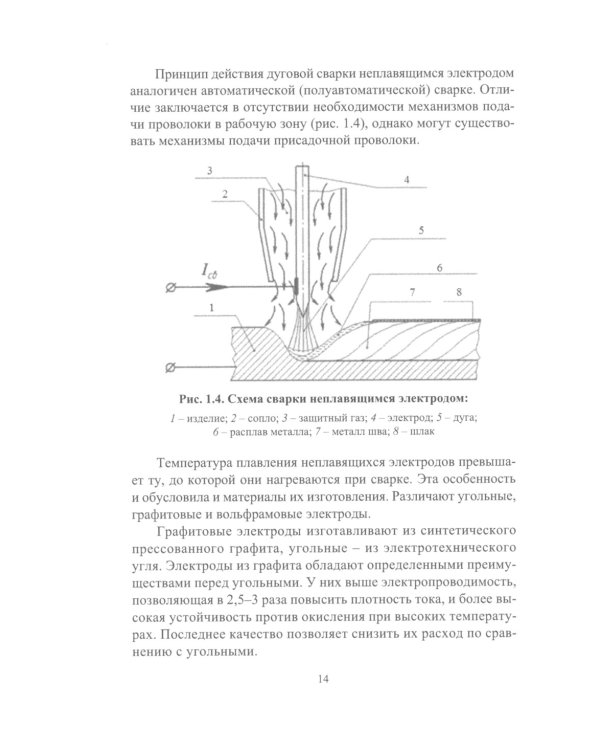 Источники питания электросварочного оборудования: Учебное пособие