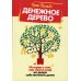 Денежное дерево: История о том, как найти клад во дворе собственного дома