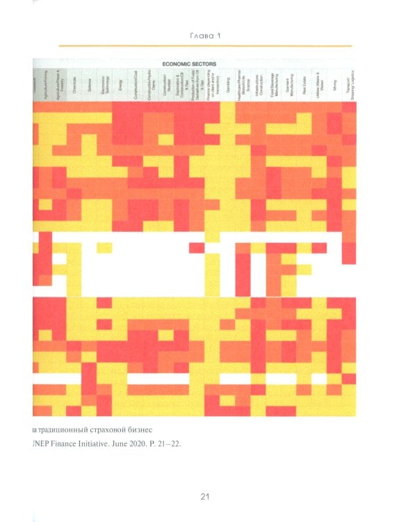 ESG-трансформация в повестке устойчивого развития