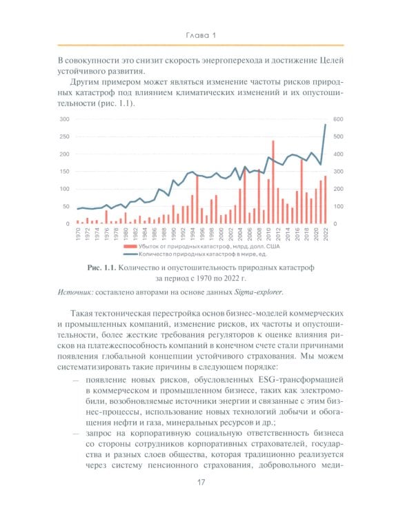 ESG-трансформация в повестке устойчивого развития