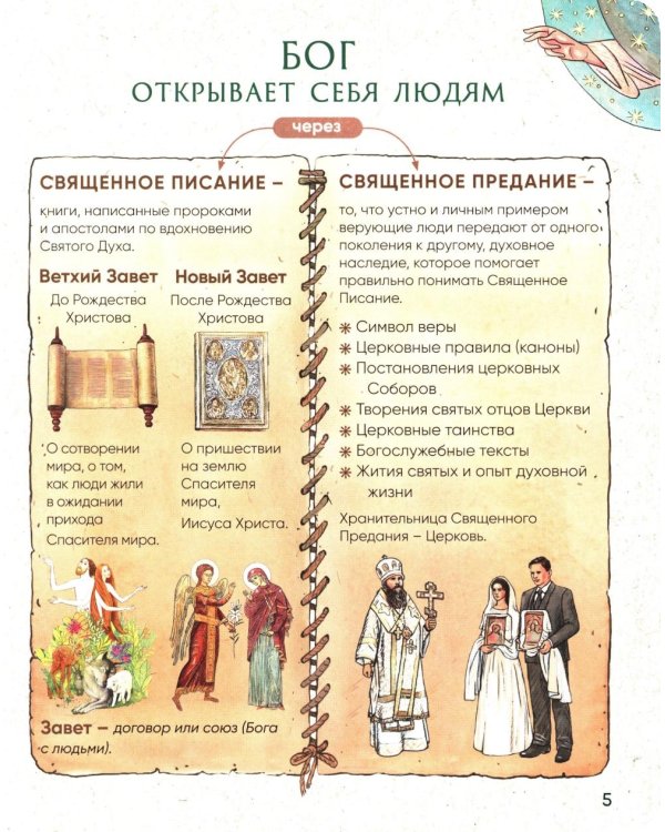 Верую! Наглядное объяснение Символа веры для детей и взрослых. 3-е изд