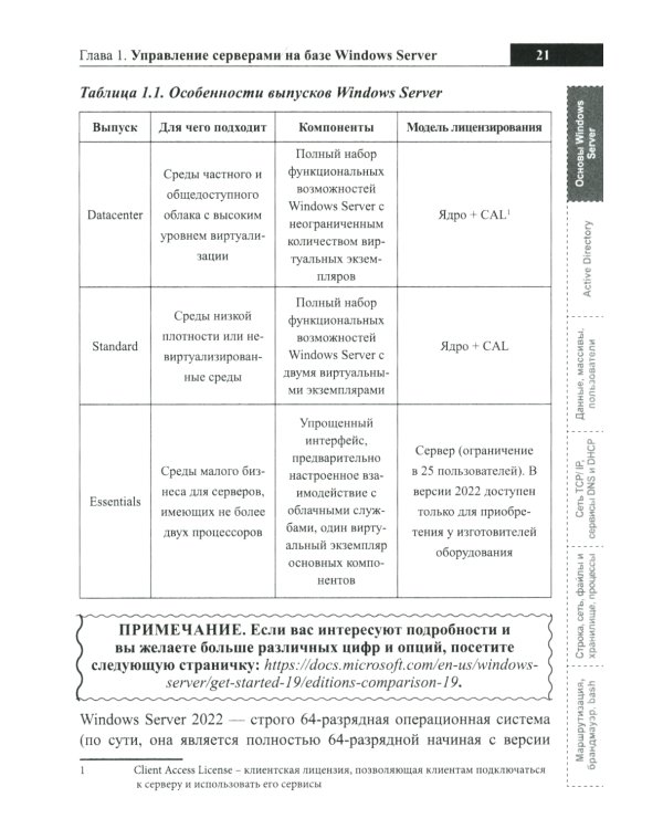 Справочник сисадмина. Все, что нужно, под рукой