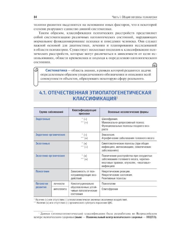 Военная психиатрия. Атлас: Учебное пособие