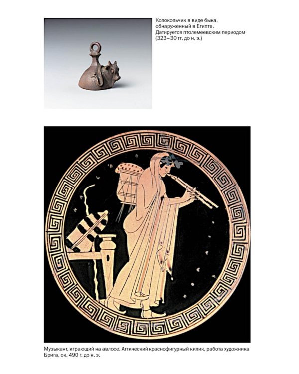 Пять прямых линий: Полная история музыки