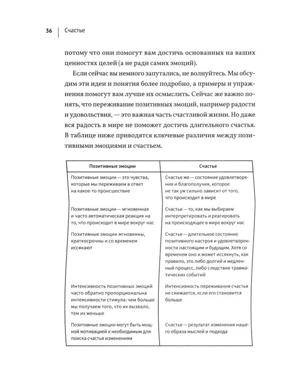 Счастье: у каждого свой путь