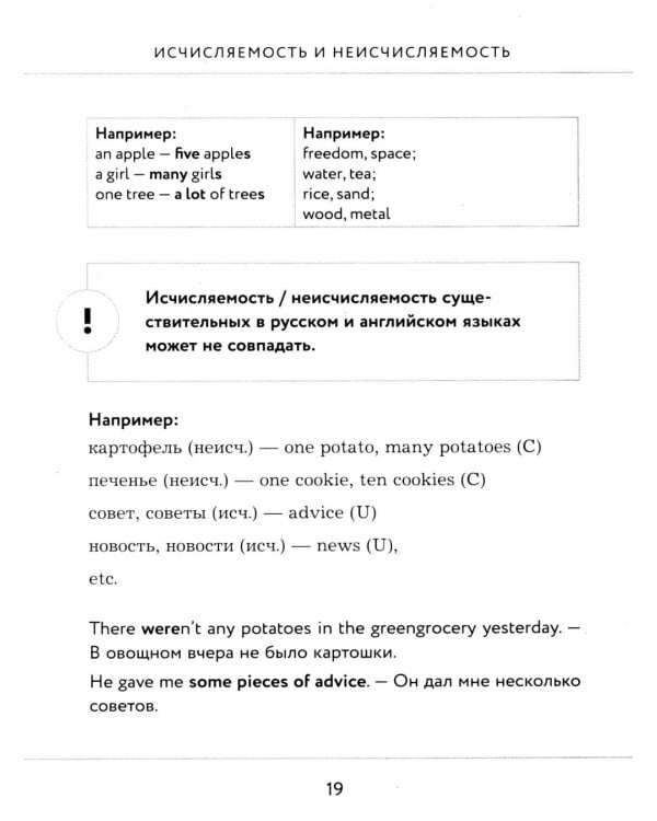 Английский язык. ОГЭ на отлично! (комплект: справочник и закладки)