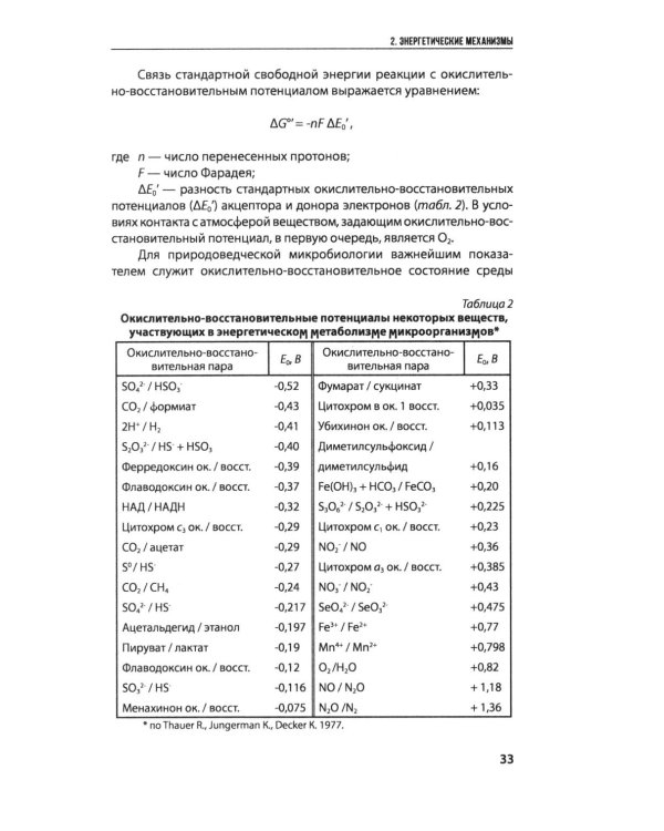 Введение в природоведческую микробиологию. 2-е изд