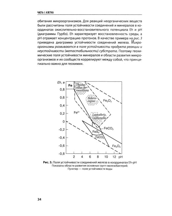 Введение в природоведческую микробиологию. 2-е изд