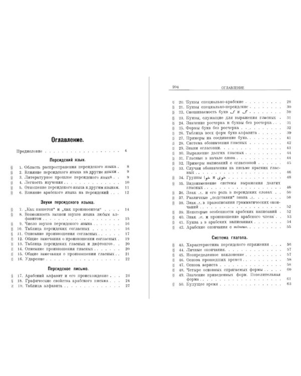 Персидский язык: Элементарная грамматика