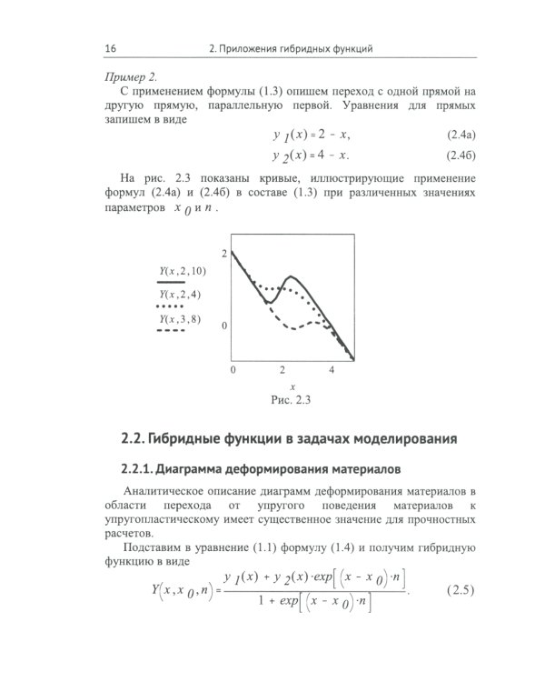 Гибридные функции в математическом анализе