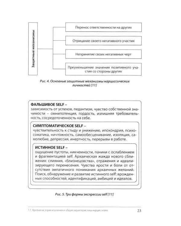 Нарциссизм. Феномен в консультативной и клинической психологии: Учебное пособие