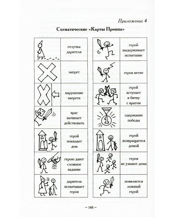 Введение в сказкотерапию / 