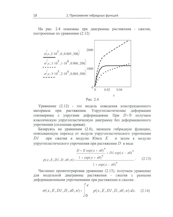 Гибридные функции в математическом анализе