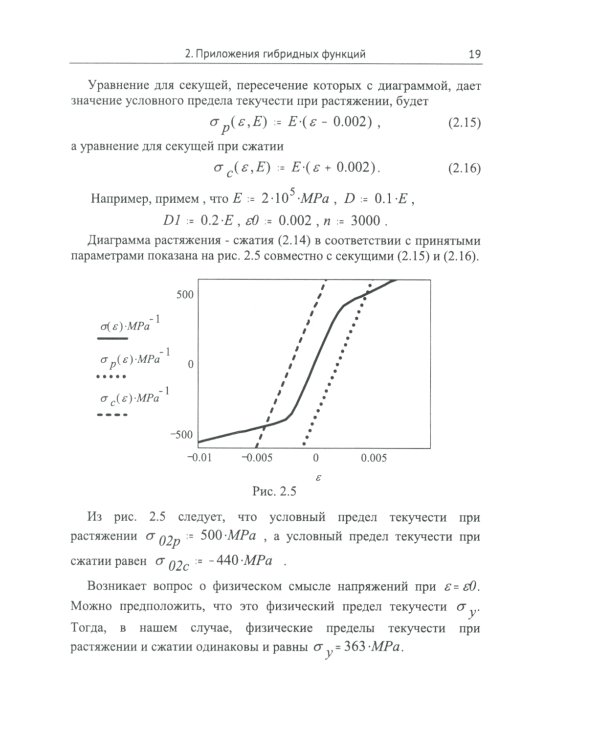 Гибридные функции в математическом анализе