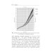 Педиатру на каждый день. Руководство для врачей. 11-е изд., перераб