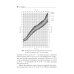 Педиатру на каждый день. Руководство для врачей. 11-е изд., перераб