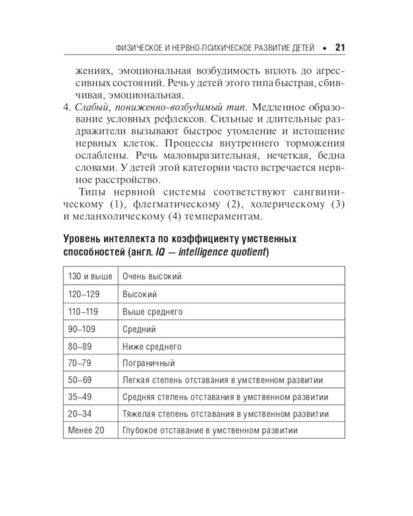 Педиатру на каждый день. Руководство для врачей. 11-е изд., перераб