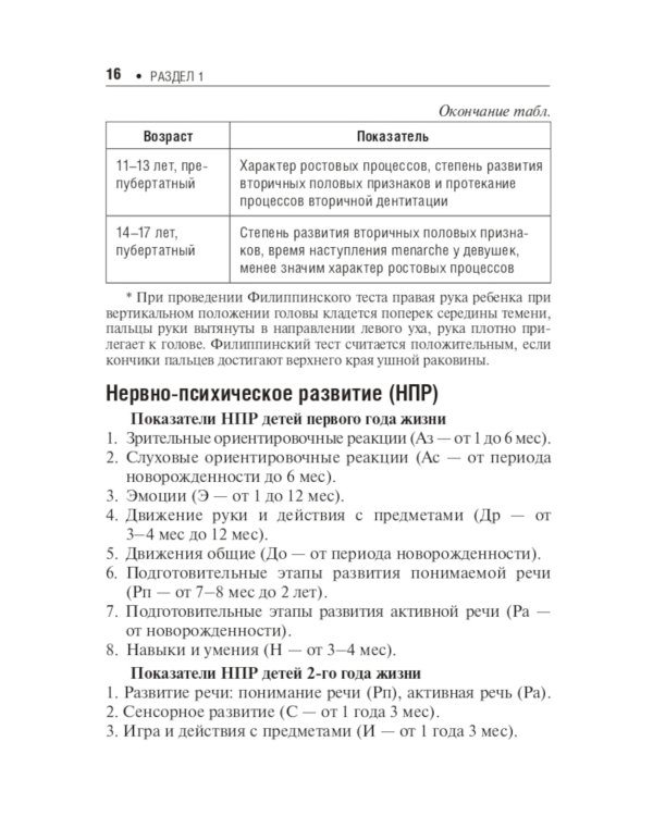 Педиатру на каждый день. Руководство для врачей. 11-е изд., перераб