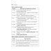 Педиатру на каждый день. Руководство для врачей. 11-е изд., перераб