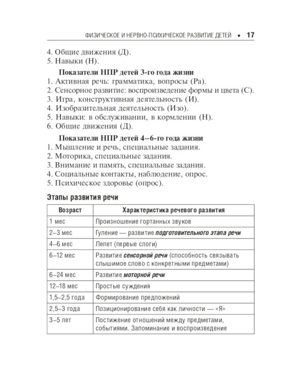 Педиатру на каждый день. Руководство для врачей. 11-е изд., перераб