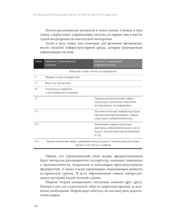 Русская промышленная революция: Управленческие уроки первой половины XIX века