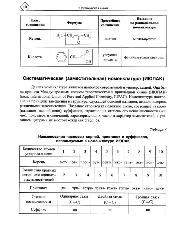 Органическая химия: Теория и решение задач для подготовки к ЕГЭ с подробными объяснениями и ответами. 8-11 классы