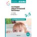 Наглядно-дидактический материал к теме "Зрение". 3-5 лет