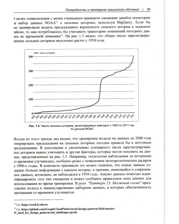 Машинное обучение. Паттерны проектирования