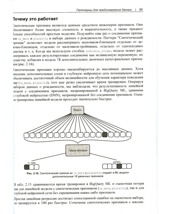 Машинное обучение. Паттерны проектирования