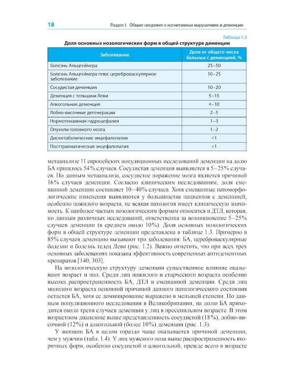 Диагностика и лечение когнитивных нарушений и деменции в клинической практике. 3-е изд