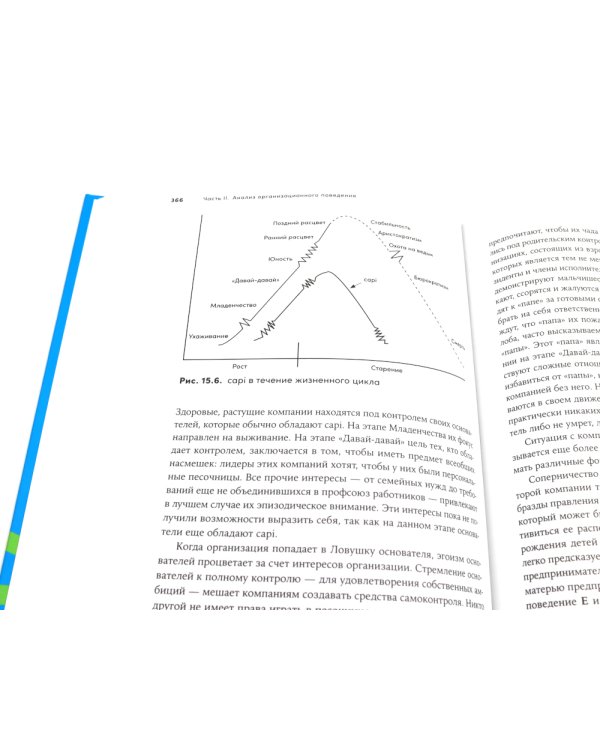 Управление изменениями без потрясений и конфликтов; Управление жизненным циклом компании (комплект из 2-х книг)