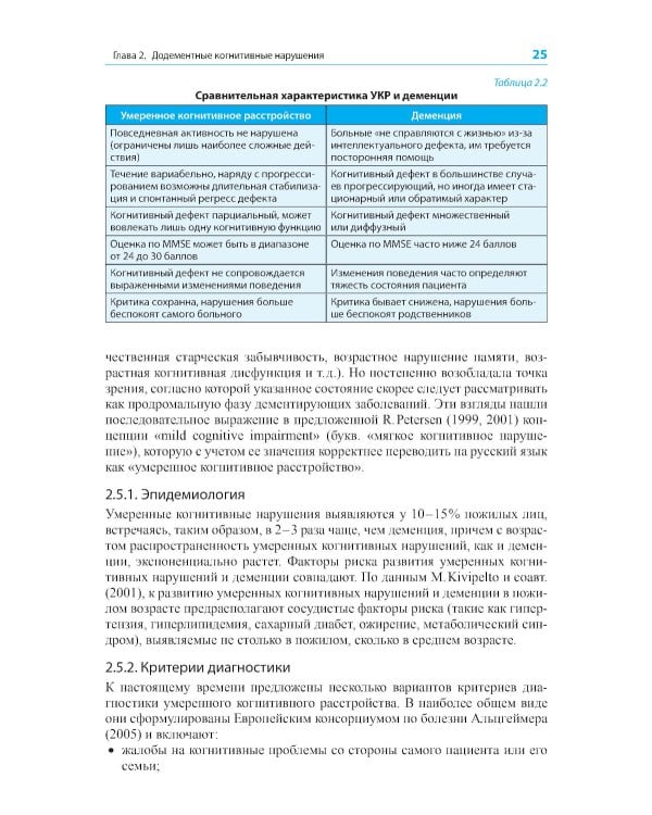 Диагностика и лечение когнитивных нарушений и деменции в клинической практике. 3-е изд