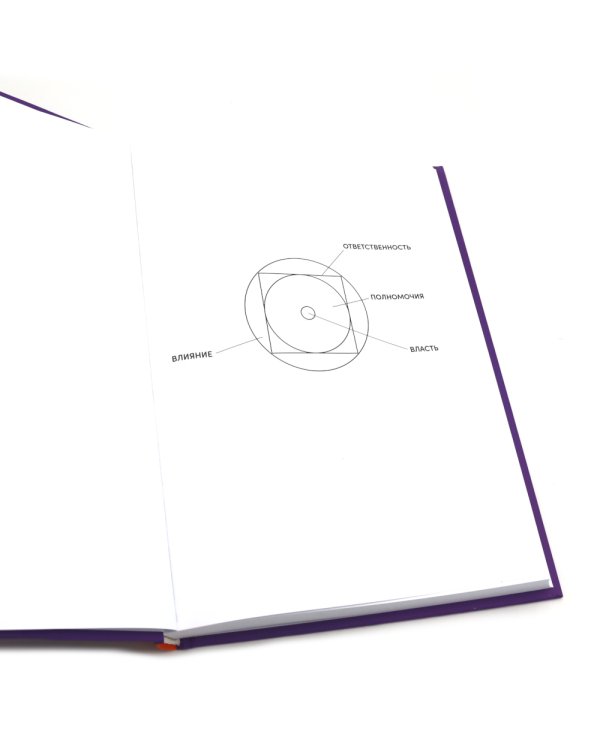 Управление изменениями без потрясений и конфликтов; Управление жизненным циклом компании (комплект из 2-х книг)