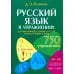 Дополнительное изображение книги «Русский язык в упражнениях. Для школьников старших классов и поступающих в вузы»