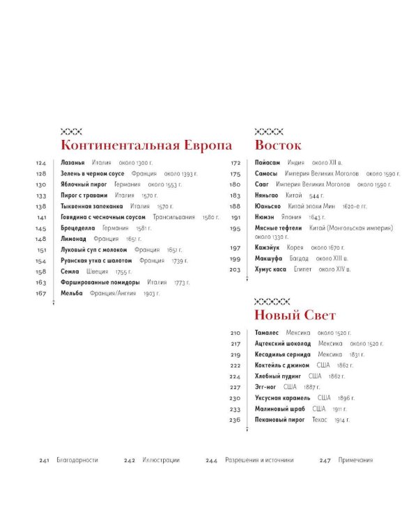 История на вкус: 4000 лет в рецептах и ингредиентах