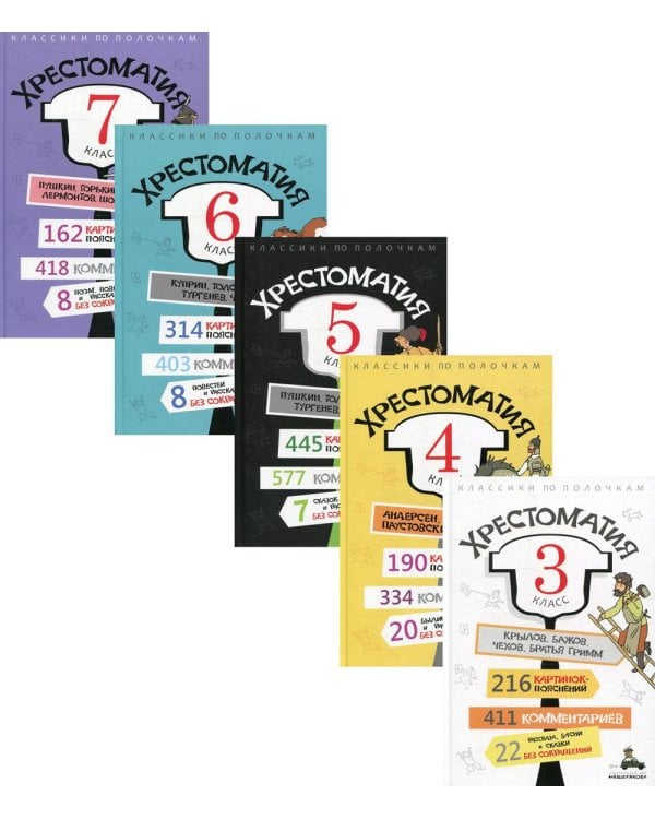 Хрестоматия. 3-7 кл. (Комплект из 5 кн.)