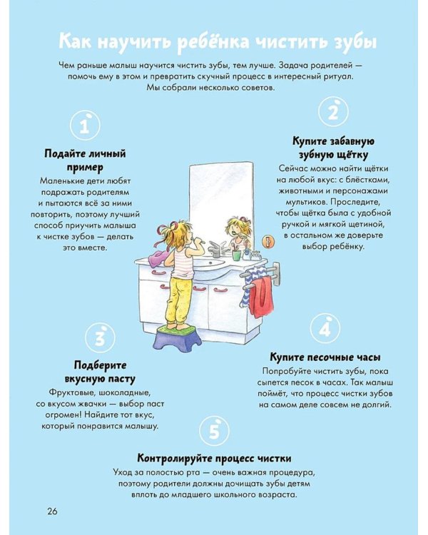 Чистим зубы с Конни