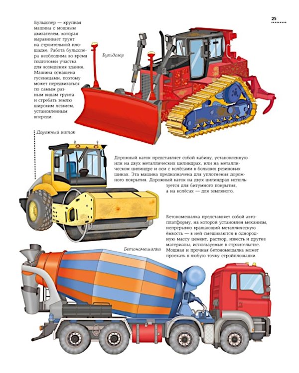Транспорт. Машины, самолёты, корабли, поезда