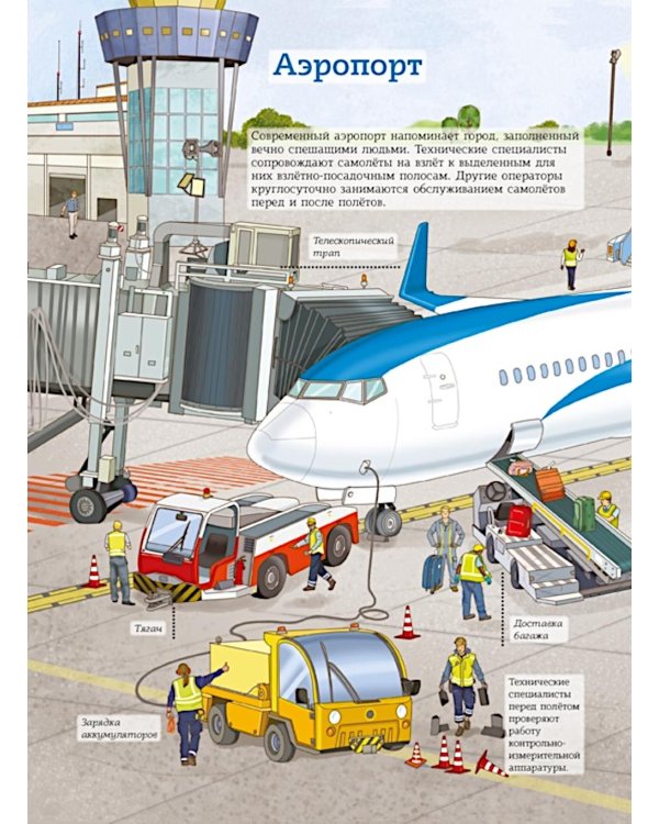 Транспорт. Машины, самолёты, корабли, поезда