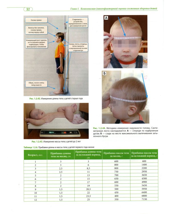 Визуальная педиатрия