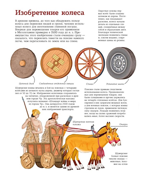 Транспорт. Машины, самолёты, корабли, поезда