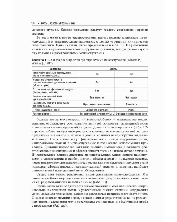 Функциональная урология и уродинамика