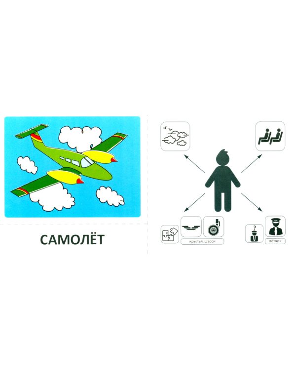 Учебно-игровой комплект. Транспорт (Комплект)