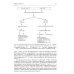 Клиническая фармакология: Учебник для медицинских вузов. 7-е изд., перераб.и доп