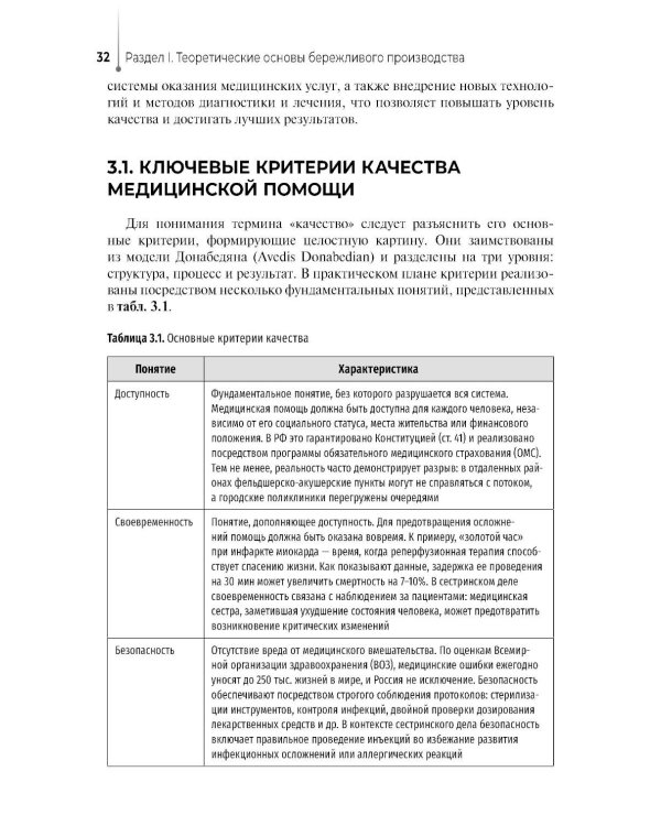 Основы бережливого производства: Учебное пособие