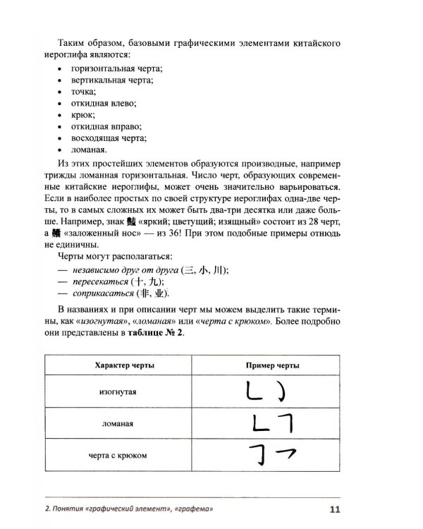 Постигаем основы китайской иероглифики: учебно-методическое пособие