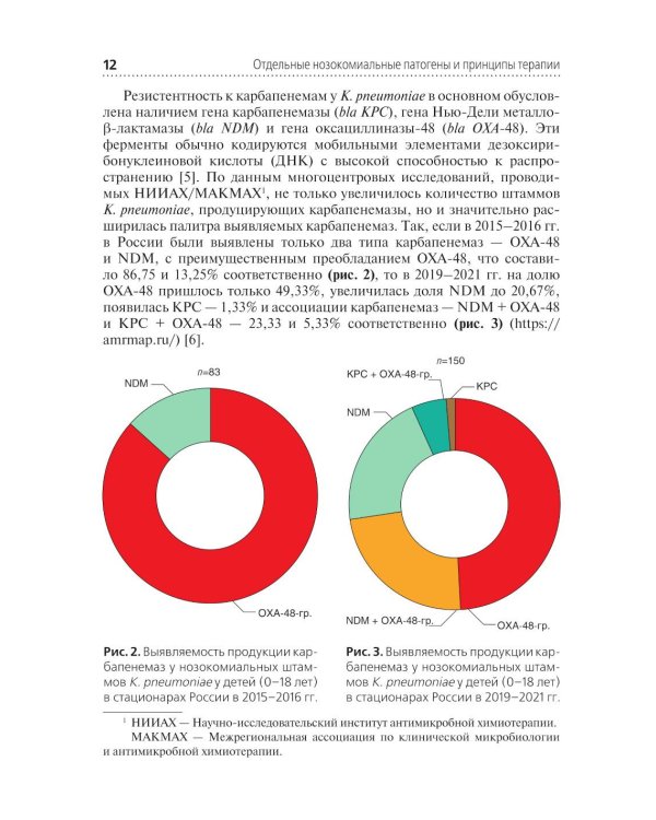 Инфекционные осложнения в детской онкологии и гематологии: Учебно-методическое пособие