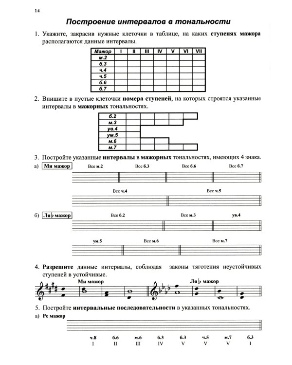 Сольфеджио. Рабочая тетрадь. 4 кл