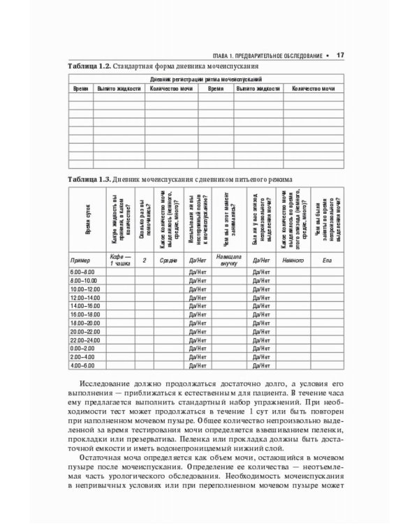 Функциональная урология и уродинамика